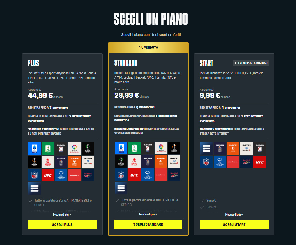 Come Fare Per Abbonarsi A DAZN, Quanto Costa, Come Funziona